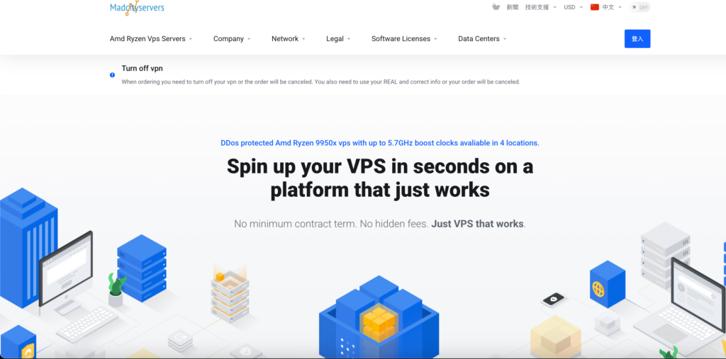 MadCityServers评测：洛杉矶大盘鸡性能如何？NVMe硬盘能达到什么水平？$3.5/月就可以有无限流量和超大硬盘值不值？看看测试结果