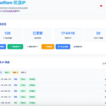 CloudflareIP 地址收集与测速工具搭建教程——每个人都可以有自己的优选IP池